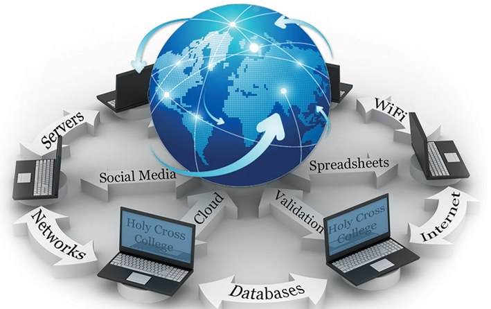 Iformation Technology process graphic