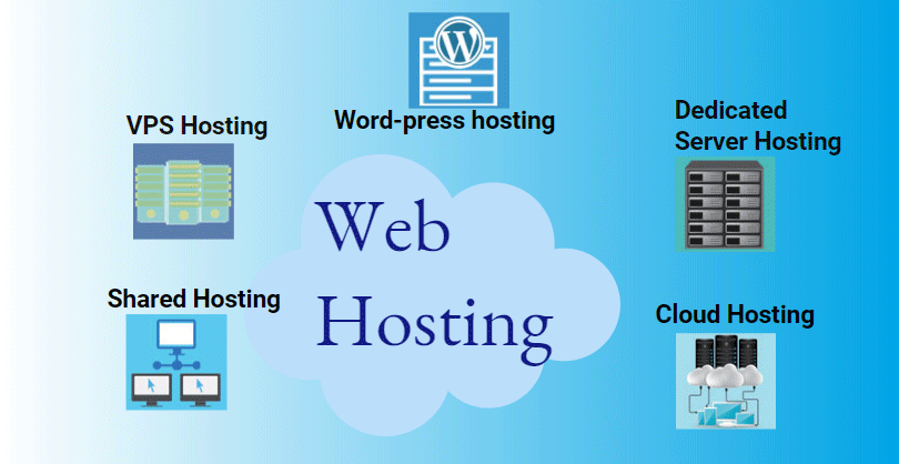 Web Hosting Services